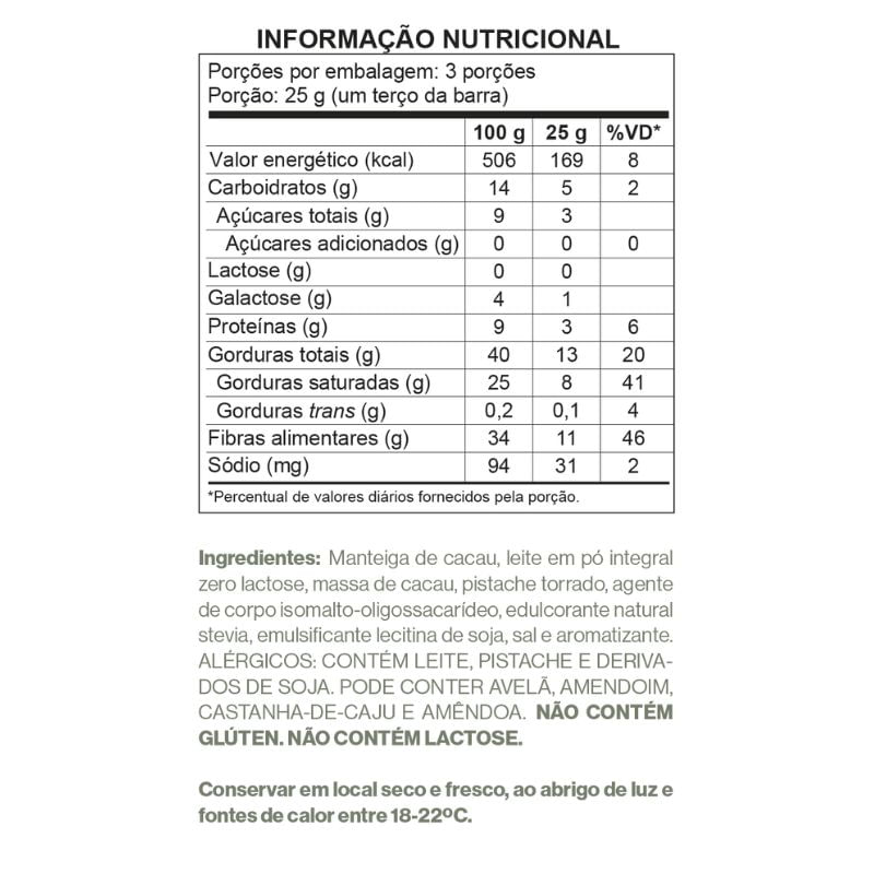 Informações nutricionais