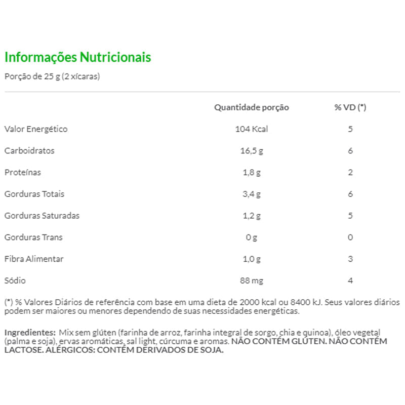 Informações nutricionais