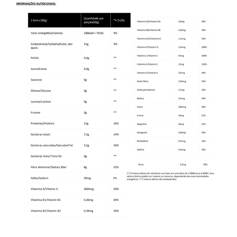 Informações nutricionais