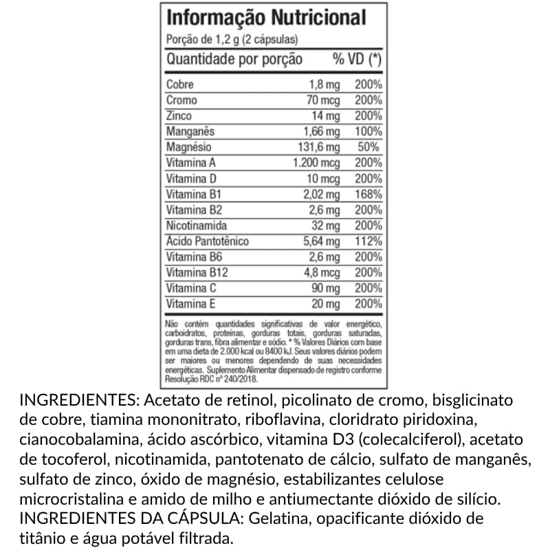 Informações nutricionais