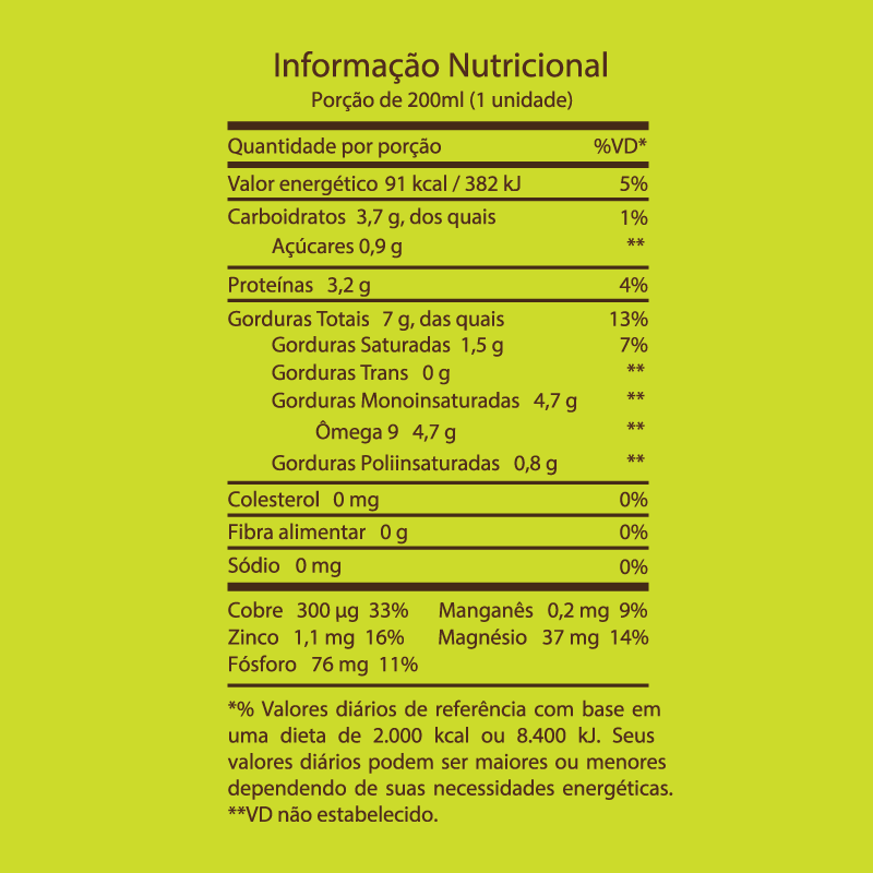 Informações nutricionais