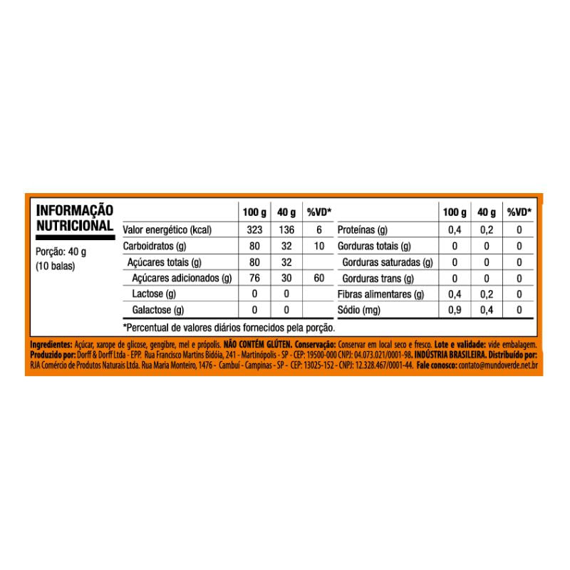 Informações nutricionais