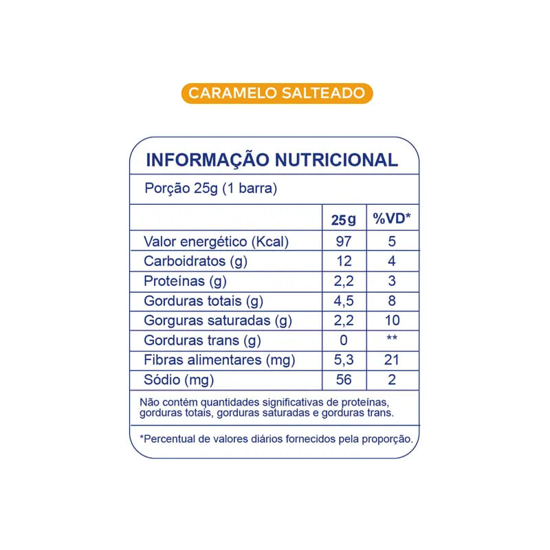 950000193425-barra-energetica-caramelo-salteado-dobro-25g