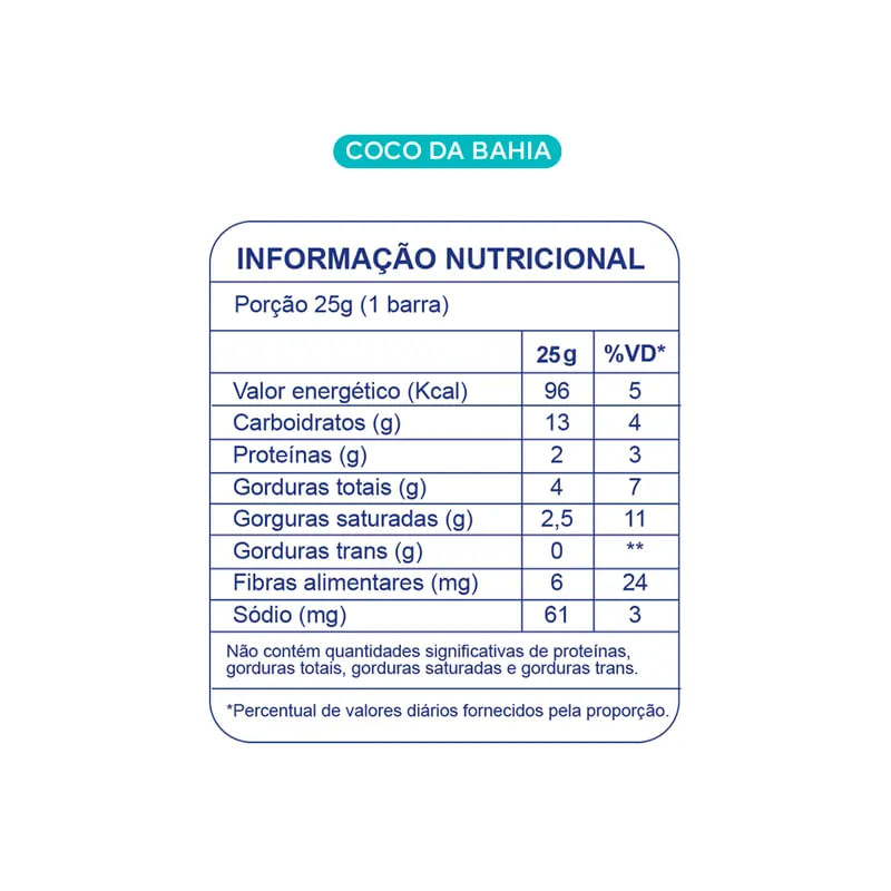 Informações nutricionais
