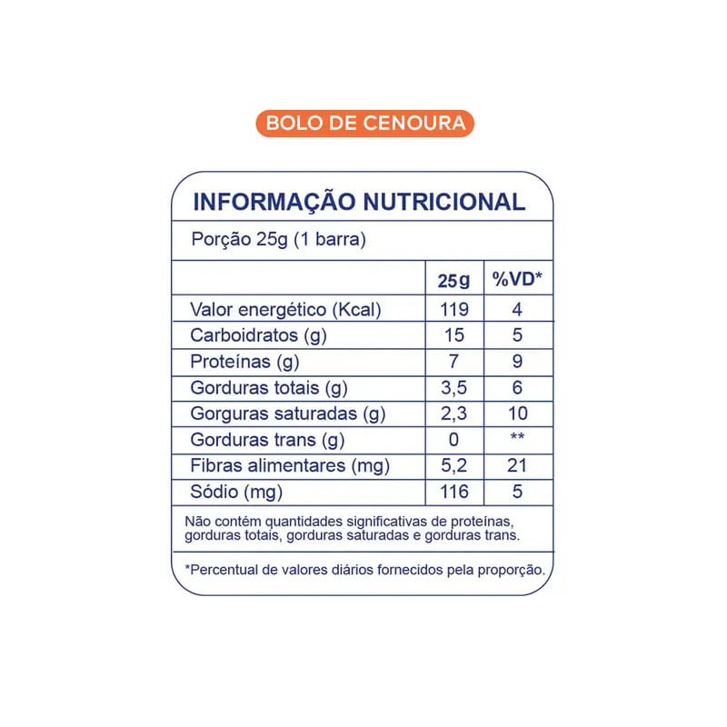 950000193426-barra-proteica-bolo-de-cenoura-dobro-25g