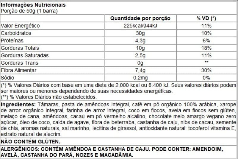 Informações nutricionais