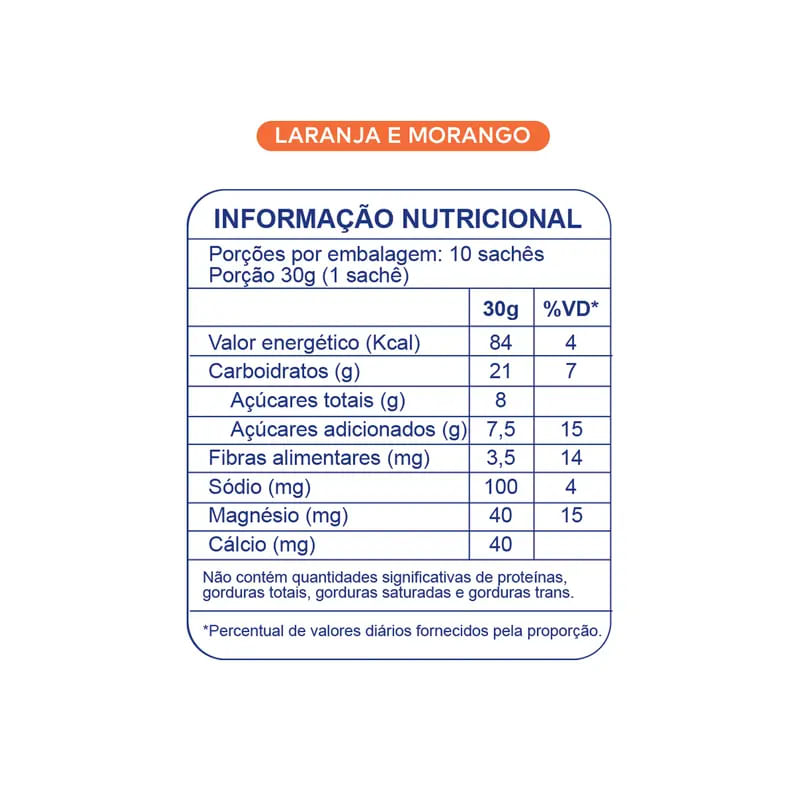 950000209296-bt-nitrato-gel-laranja-e-morango-dobro-30g