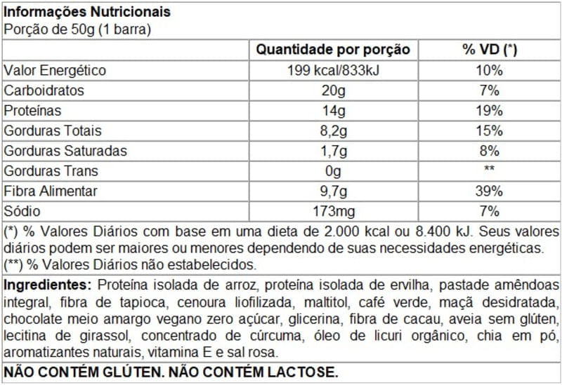 Informações nutricionais