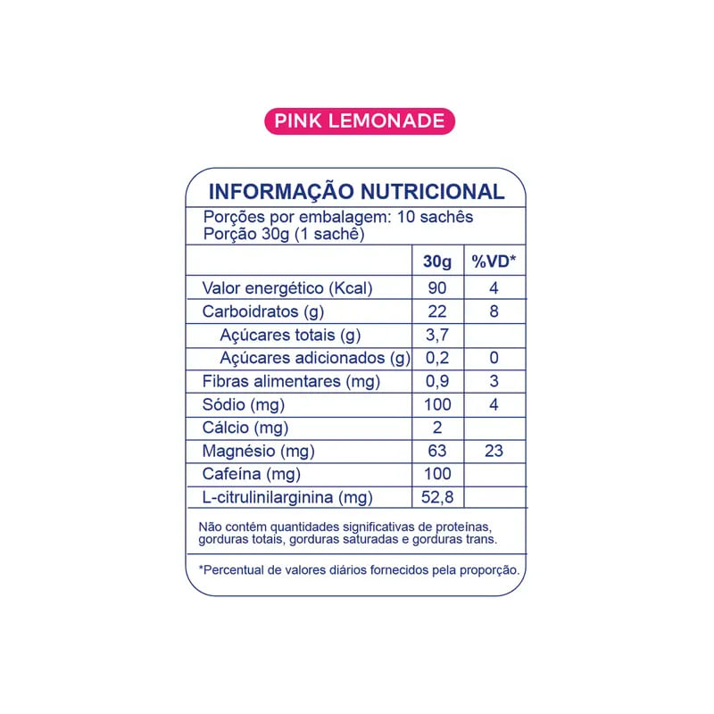 Informações nutricionais