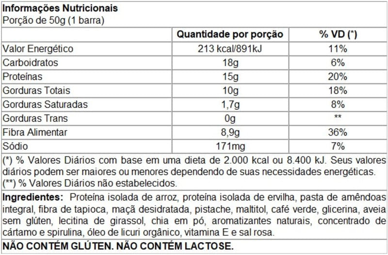 Informações nutricionais