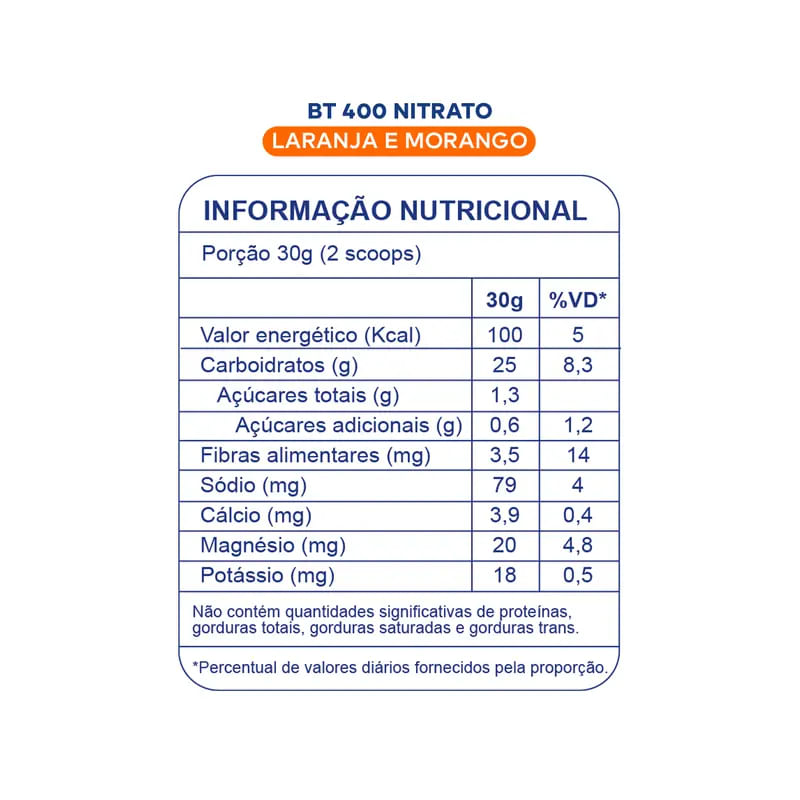950000201063-bt-nitrato-laranja-e-morango-dobro-lata-450g