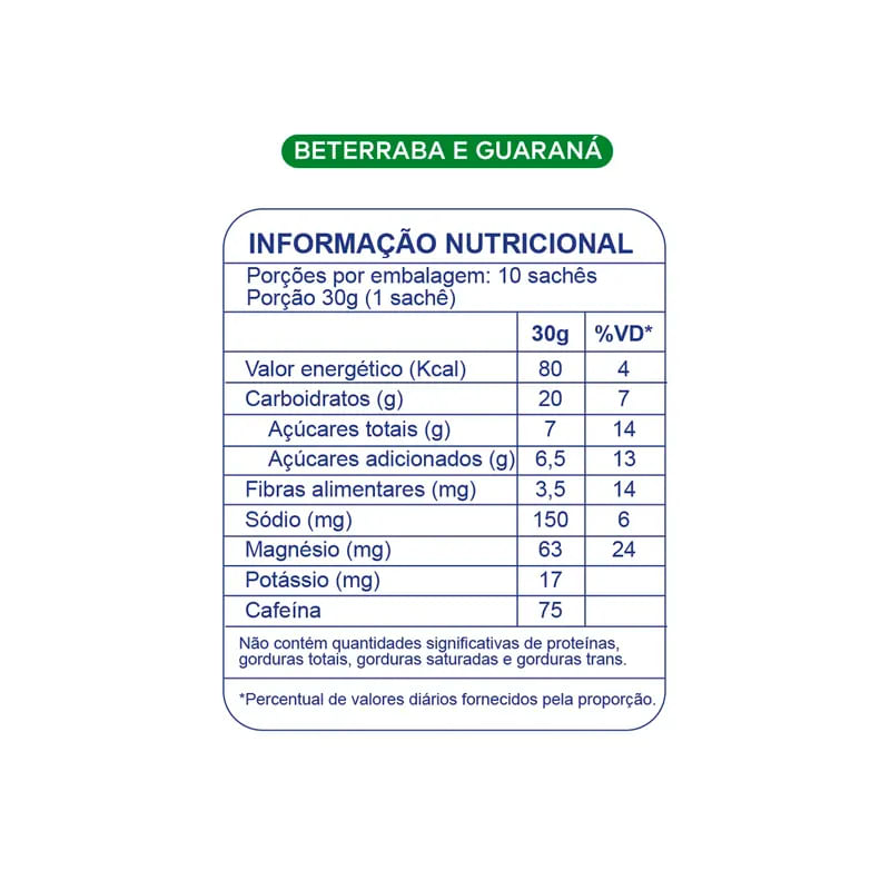 Informações nutricionais