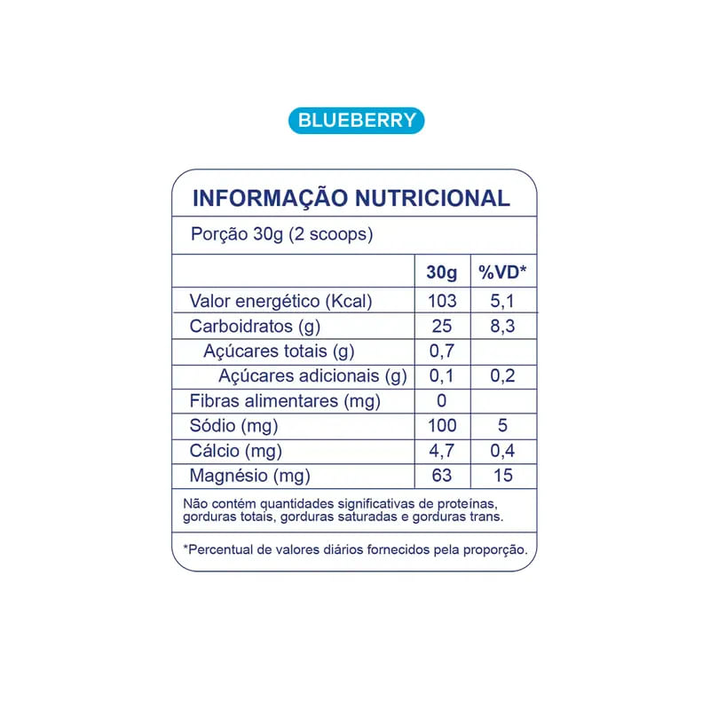 Informações nutricionais