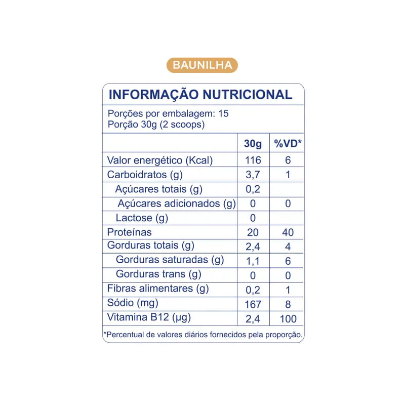 950000201050-sport-protein-baunilha-dobro-lata-450g