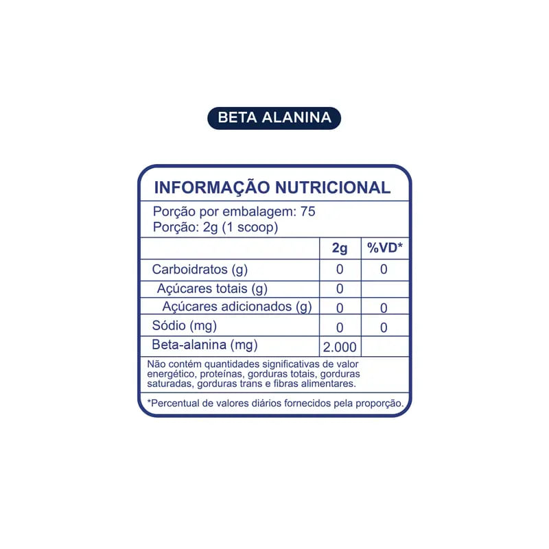Informações nutricionais