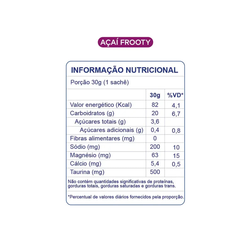 950000224180-bt-nitrato-gel-acai-frooty-dobro-30g