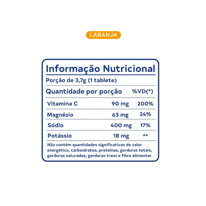 950000204750-hidra-iso-hidratacao-laranja-dobro-37g