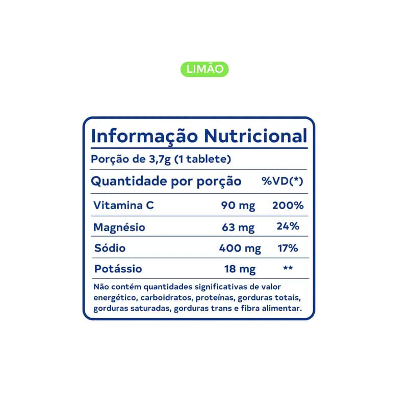950000210148-hidra-iso-hidratacao-limao-dobro-37g
