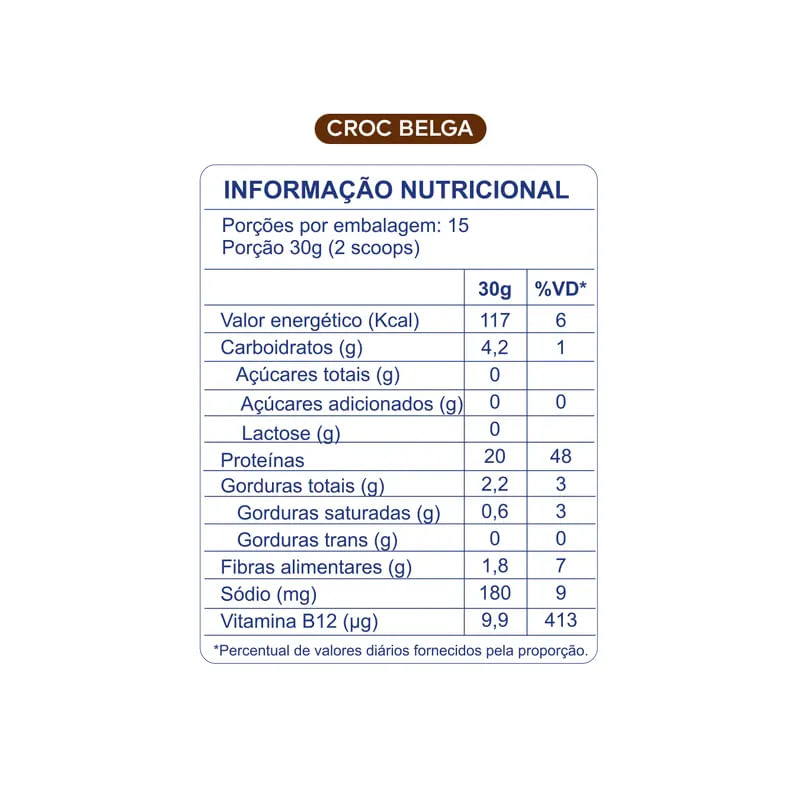 Informações nutricionais