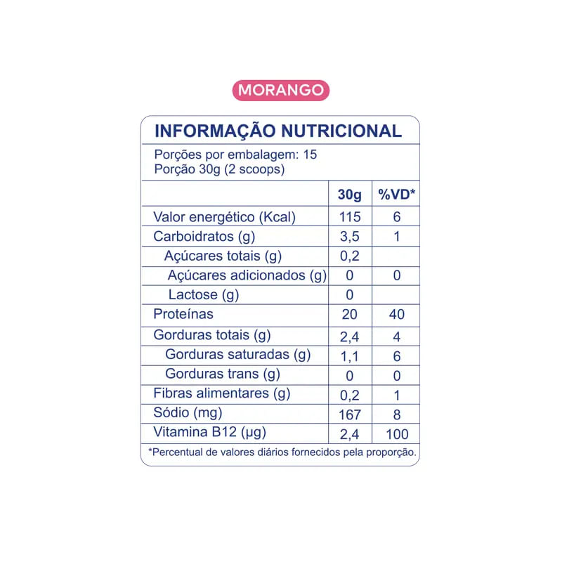 950000210195-sport-protein-morango-dobro-lata-450g