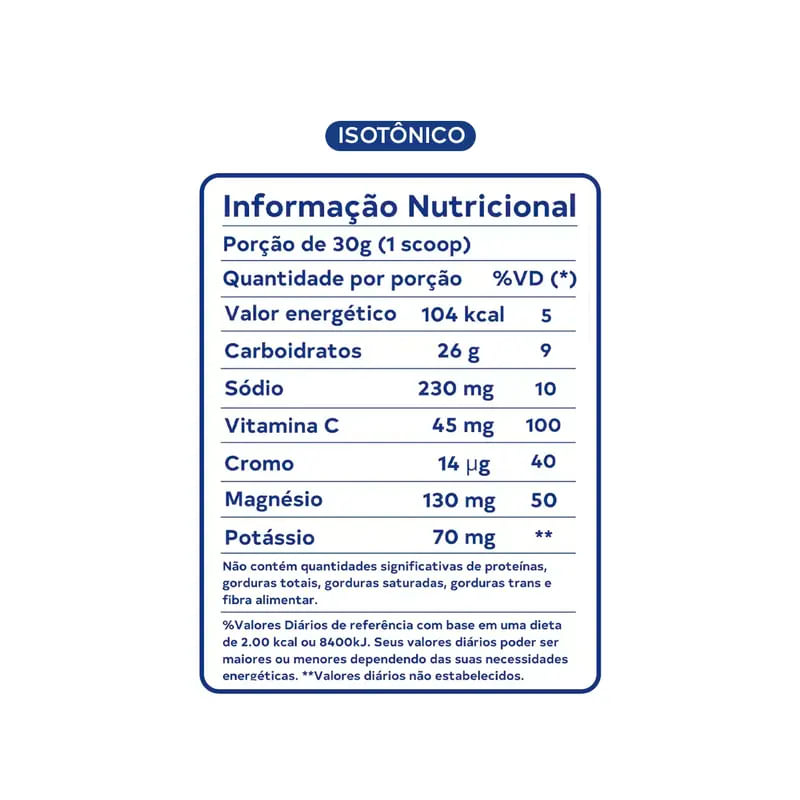 950000209300-isotonico-dobro-blueberry-dobro-lata-450g