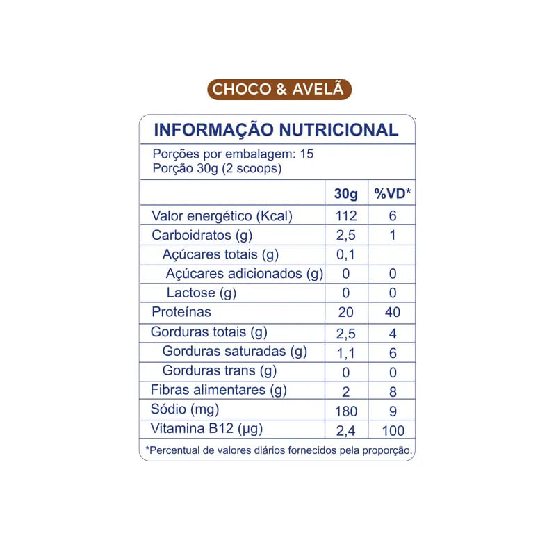 Informações nutricionais