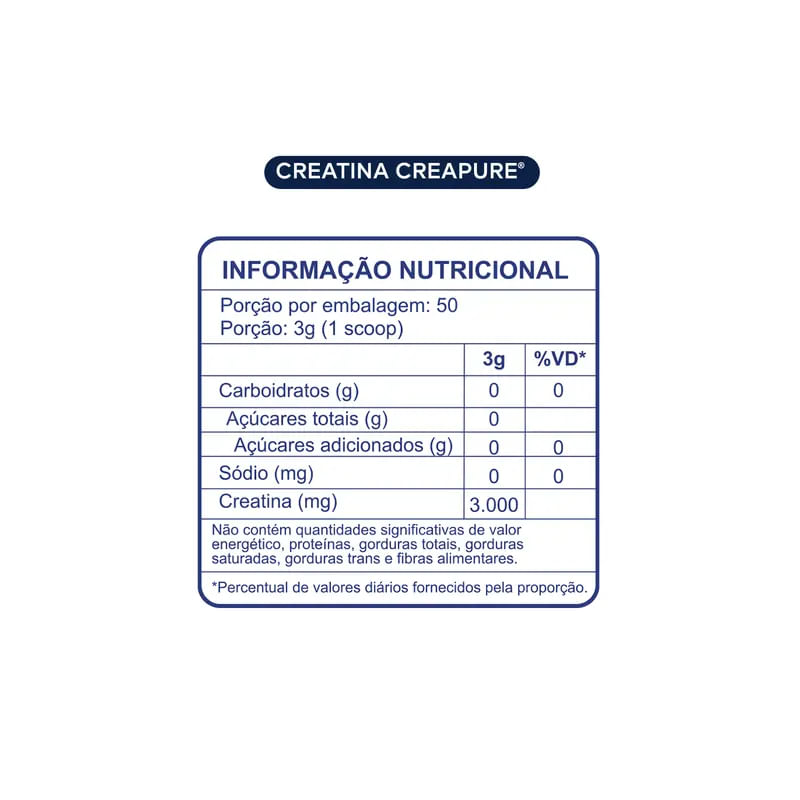Informações nutricionais
