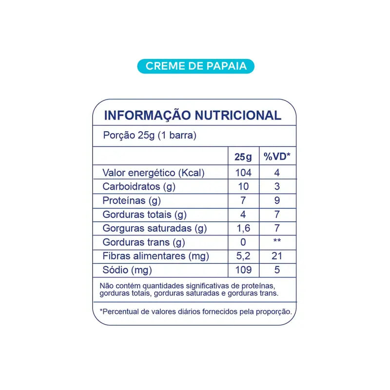 950000194628-barra-proteica-creme-de-papaia-dobro-25g
