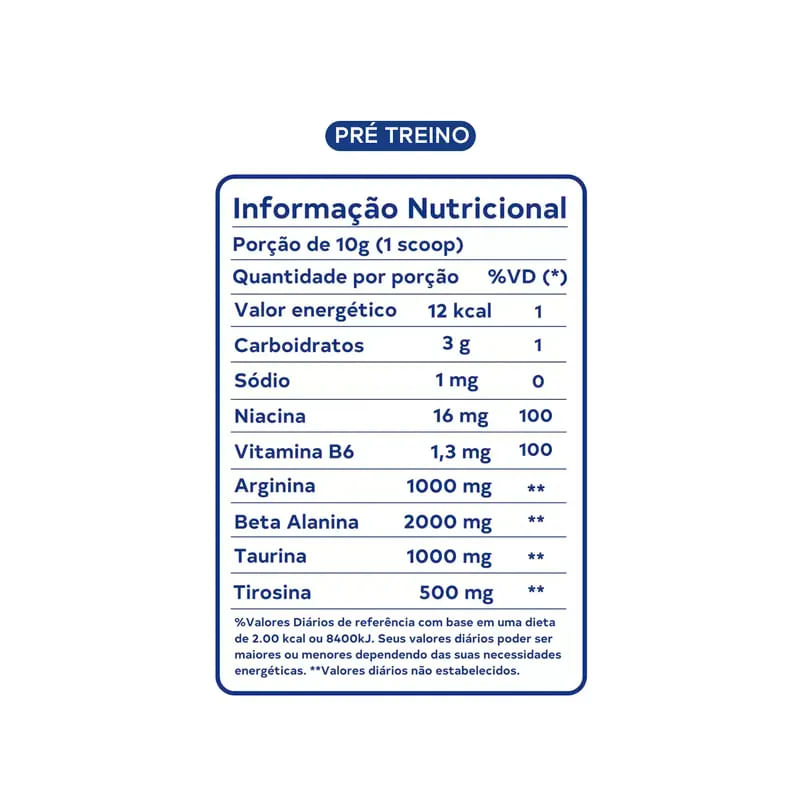Informações nutricionais