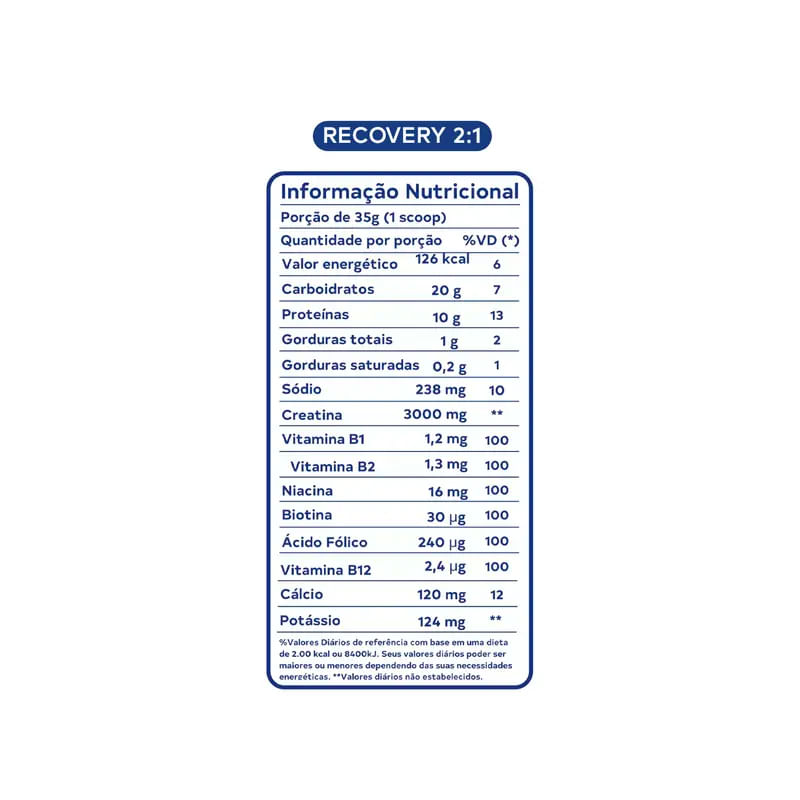 Informações nutricionais