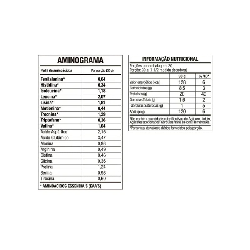950000226310-100-porcento-whey-doce-de-leite-ftw-900g-tn