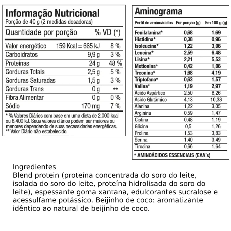 Informações nutricionais