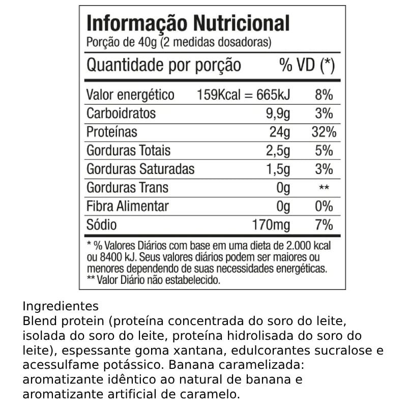 Informações nutricionais