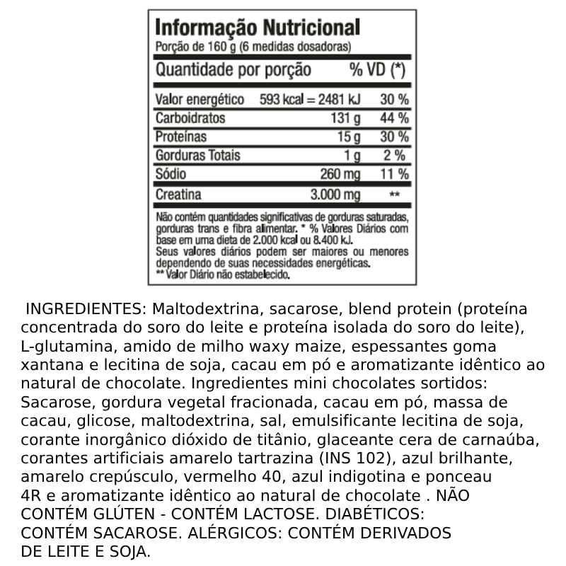 Informações nutricionais