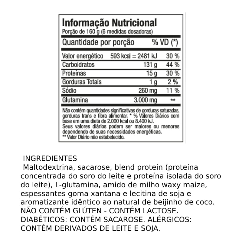 Informações nutricionais