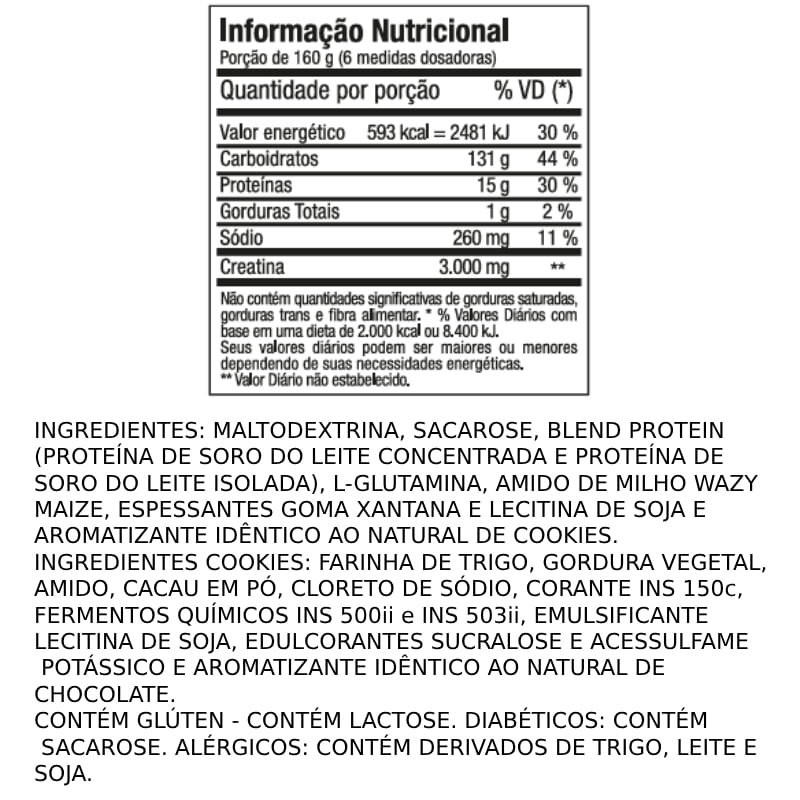 Informações nutricionais