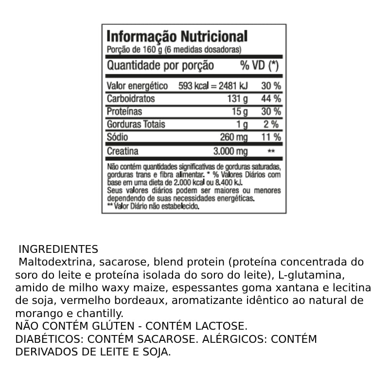 Informações nutricionais