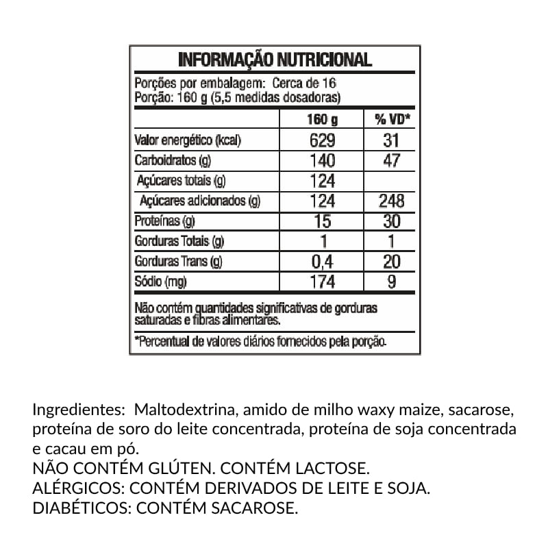 Informações nutricionais