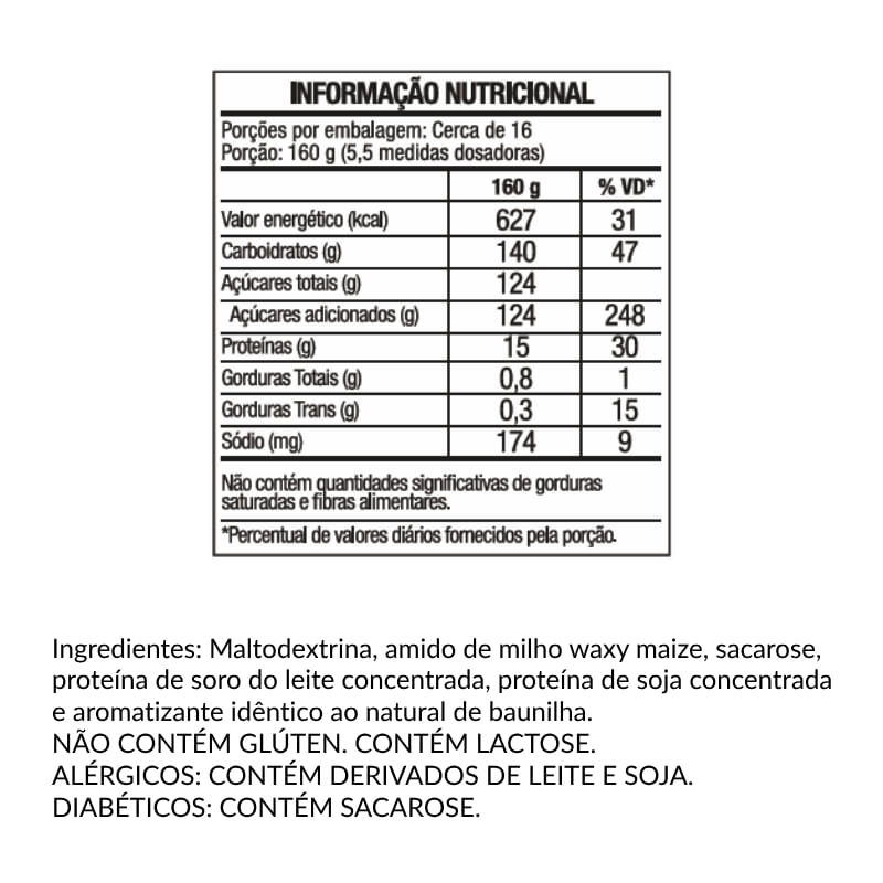 Informações nutricionais
