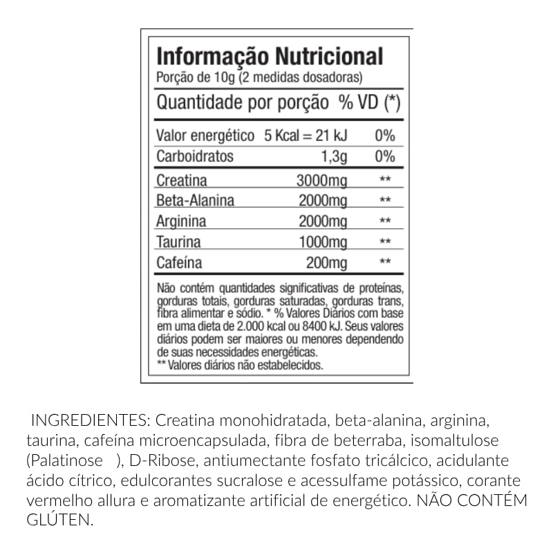 Informações nutricionais