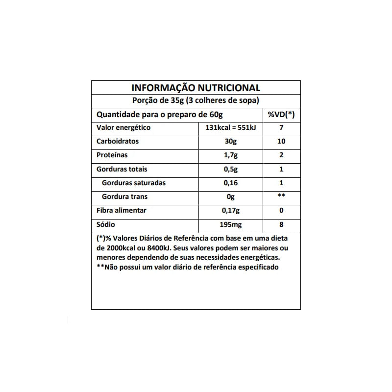 Informações nutricionais
