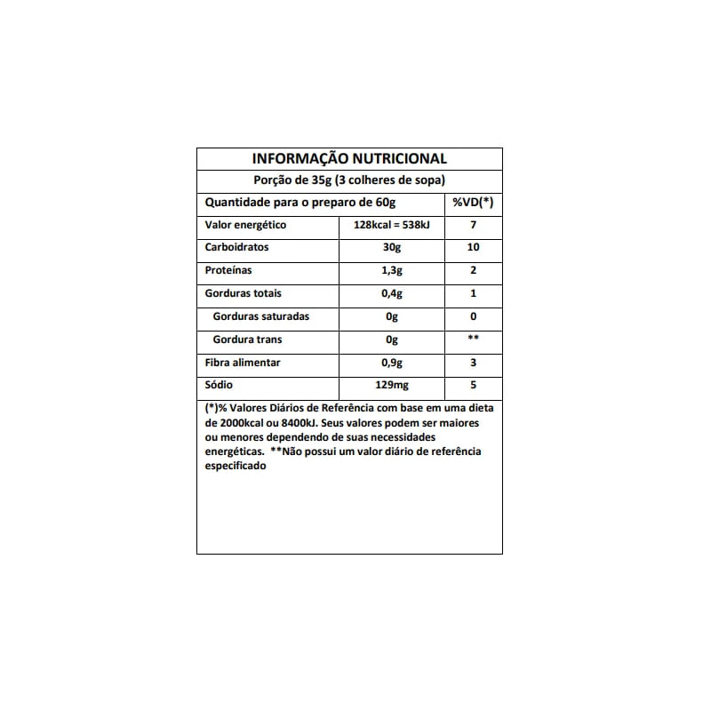Informações nutricionais
