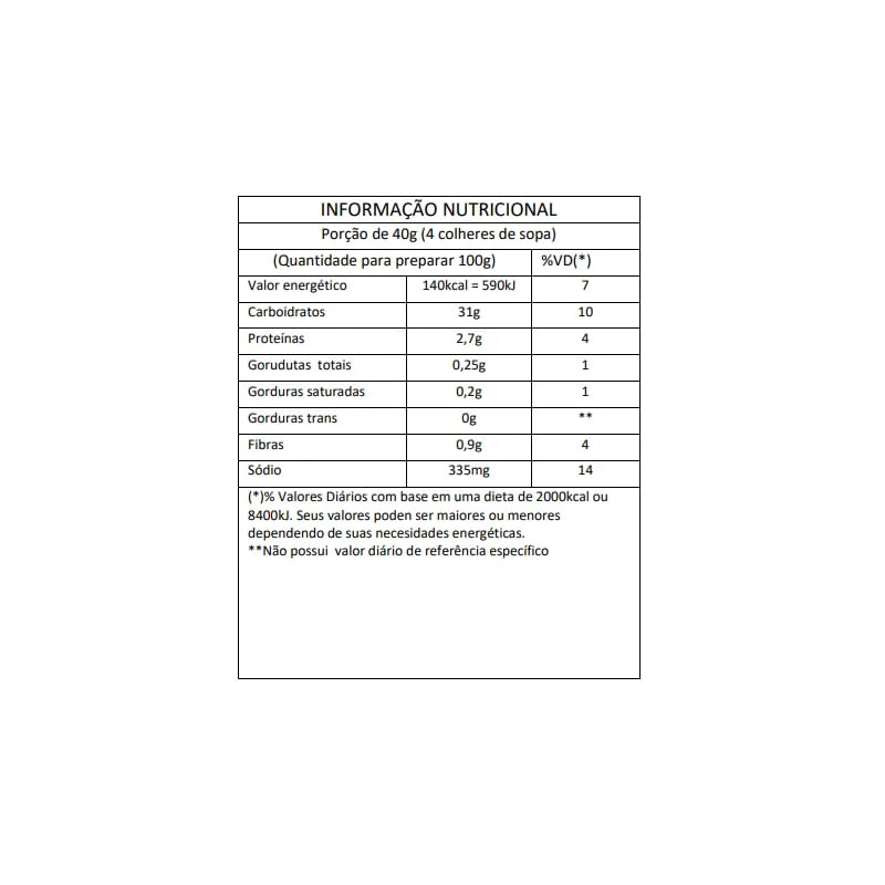 Informações nutricionais