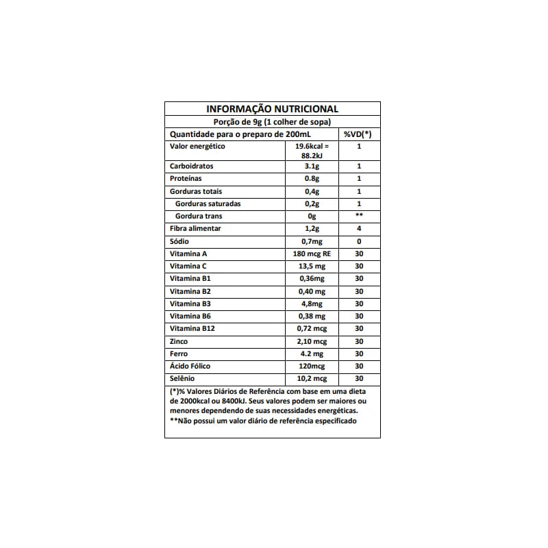 Informações nutricionais