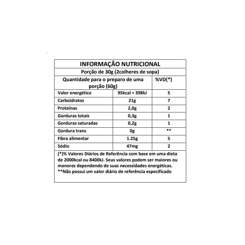 Informações nutricionais