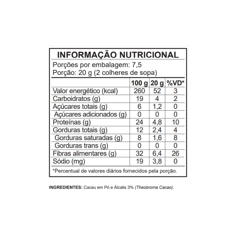 Informações nutricionais