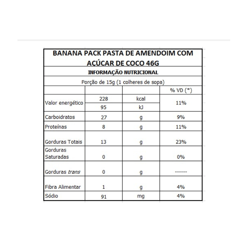 Informações nutricionais