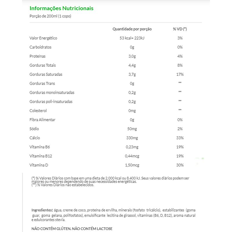 Informações nutricionais