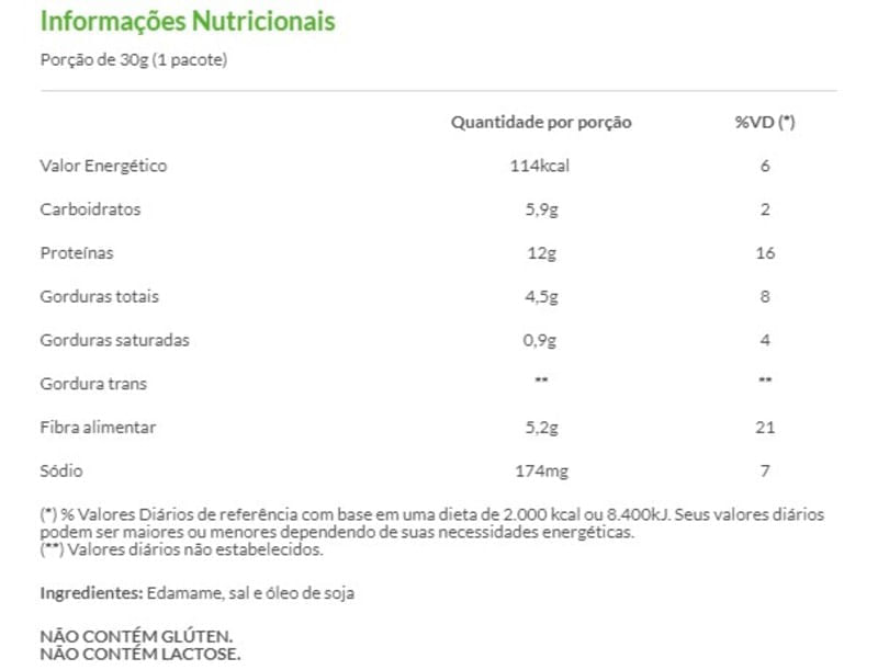 3861031611-snack-edamame-levemente-salgado-30g-fit-food-tabela-nutricional