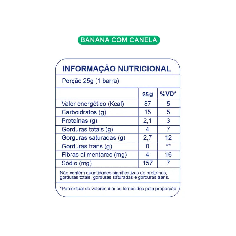 Informações nutricionais